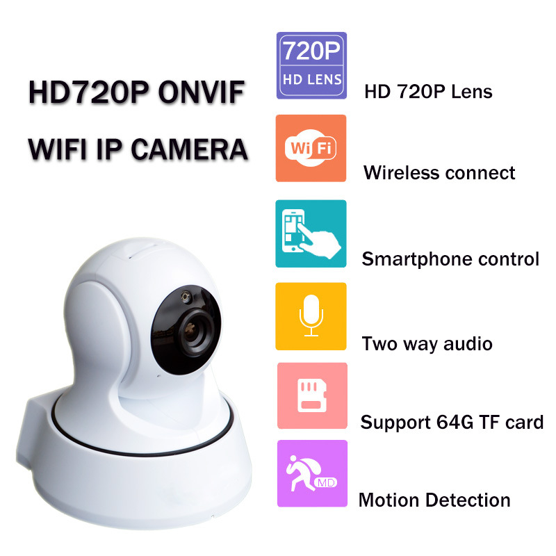 Wireless Network Camera 720P Million Hd WIFI Camera