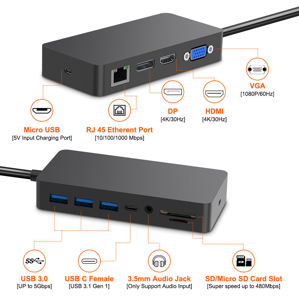 ROCKETEK SH701 USB Hub Card Reader Docking Station for Surface Pro 4/5/6 with RJ45 LAN DP HD VGA USB 3.0 Ports Type-C SD/TF Card Slot 3.5mm Audio Port