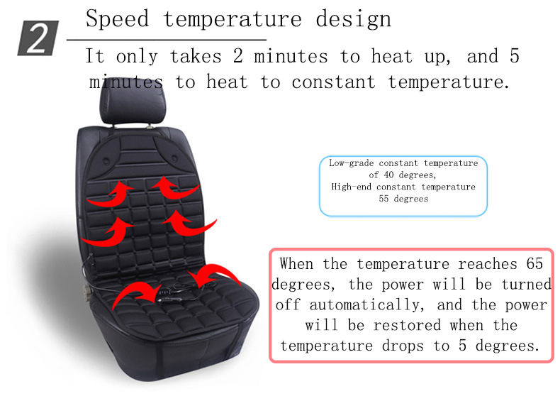 Automobile heating cushion