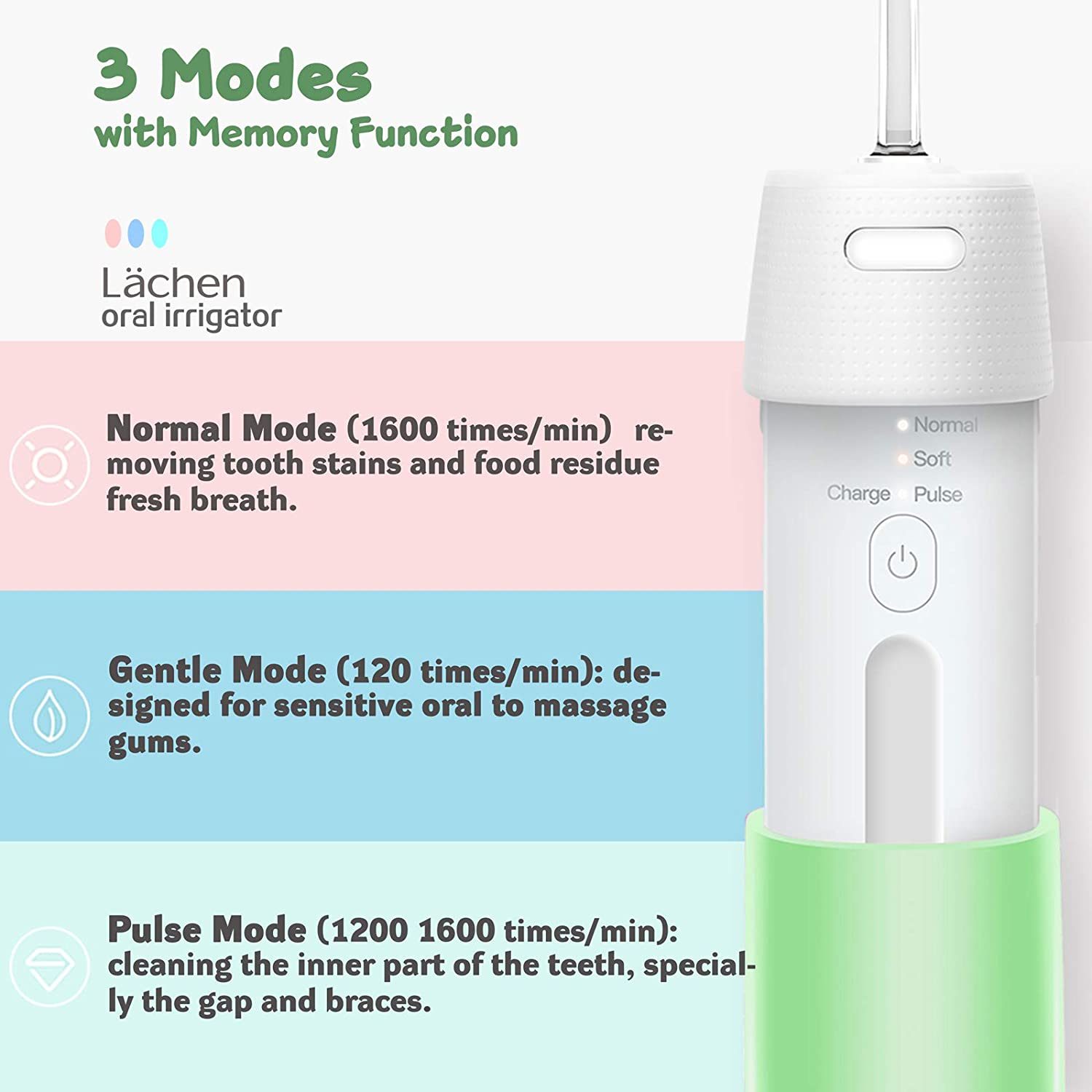 Water Flosser Portable Cordless Dental Oral Irrigator Mini Rechargeable Electric Flossing for Clean Teeth with 3 Modes IPX7 Waterproof for Home Travel Office Braces and Bridges Care Gift by Lächen
