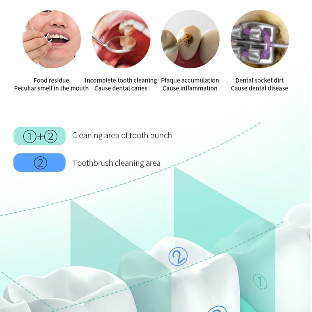 Telescopic Smart Electric Tooth Rinser Portable Water Flosser Household Oral Tooth Cleaning Tooth Cleaning Device Fresh Gift