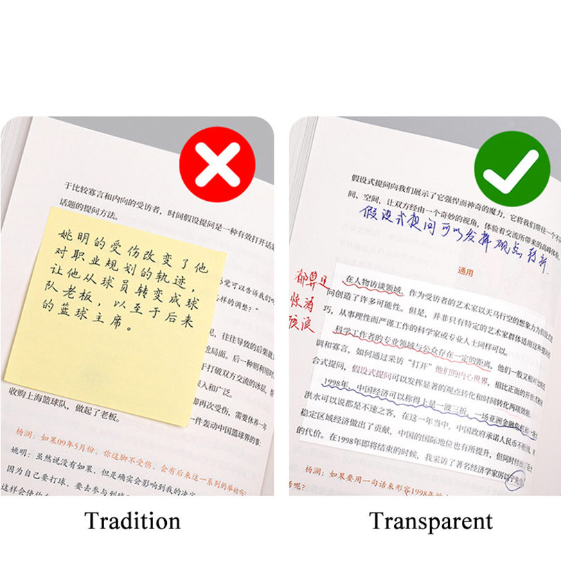 Transparent Sticky Notes Student Notes Stickers Can Be Torn Simple Sticky Notes Ins Note Stickers N Times Sticky Notes