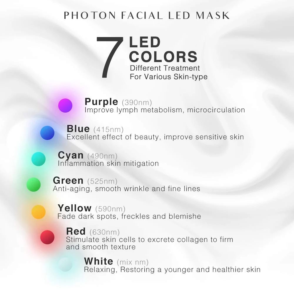 Photon Skin Rejuvenation Instrument Beauty Mask