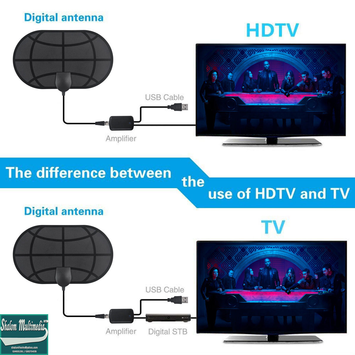 Indoor Digital HD TV Antenna with Amplifier